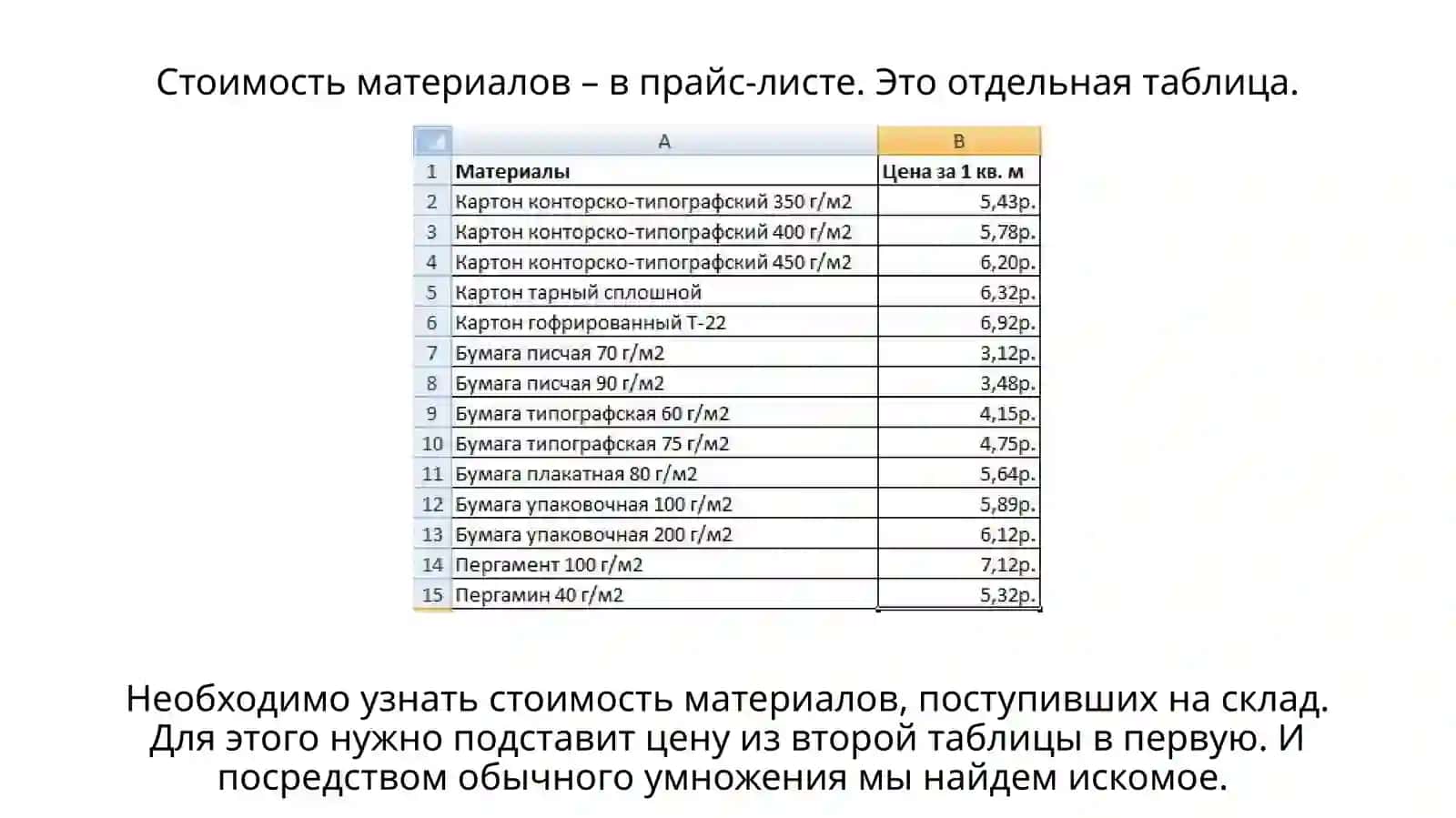 КАК ПОЛЬЗОВАТЬСЯ ФУНКЦИЕЙ ВПР В EXCEL 3