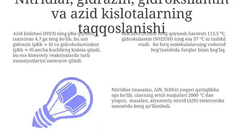 Azot nitridlari, gidrazin, gidroksilamin va azid kislotalarining xossalari 3