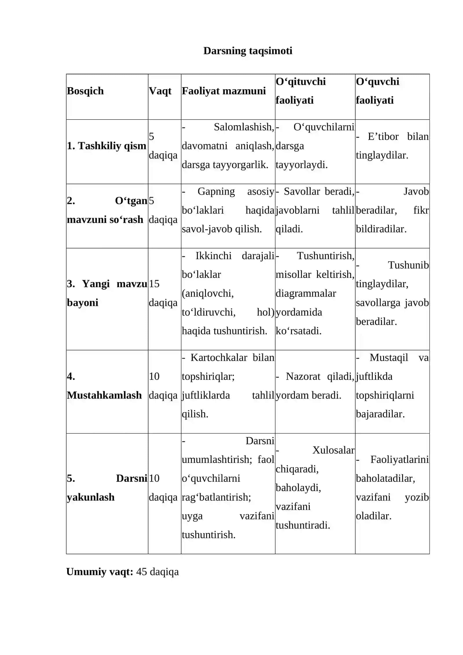 3-sinf Ona tili Fe'l yasovchi qo'shimchalar dars ishlanma 3