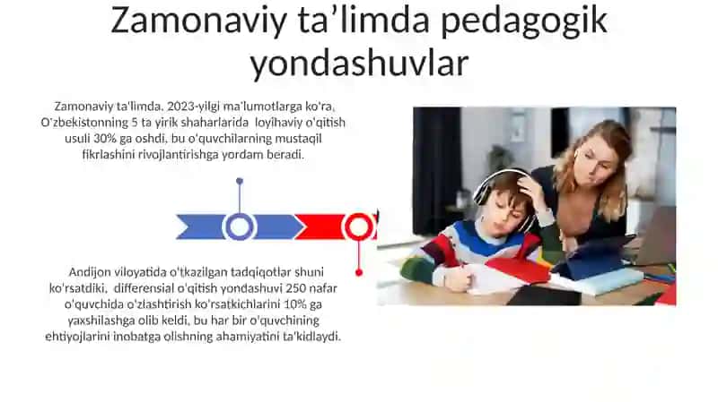 Zamonaviy Pedagogik Yondashuvlar va Uning Samaradorligi 3