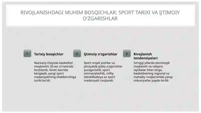 Basketbolo'yinining Markaziy Osiyoda rivojlanishi tarixi 3