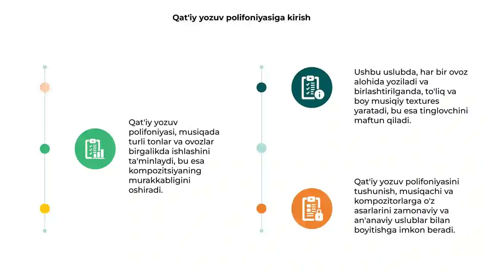 Qat'iy yozuv polifoniyasi 3