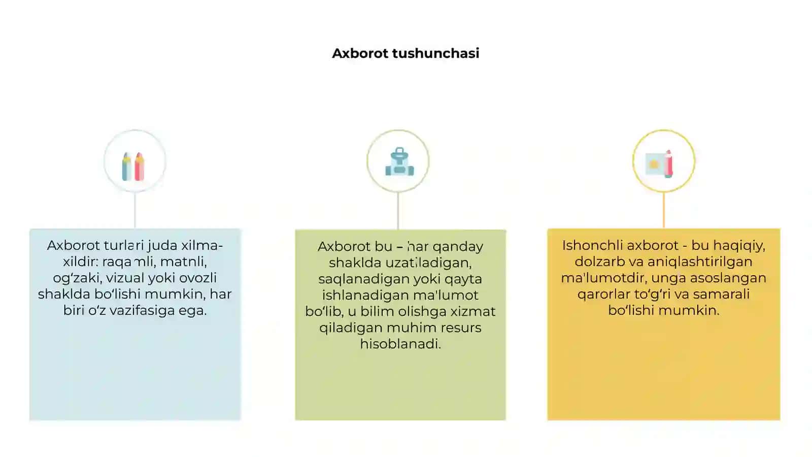 Axborot turlari va ishonchliligi 3