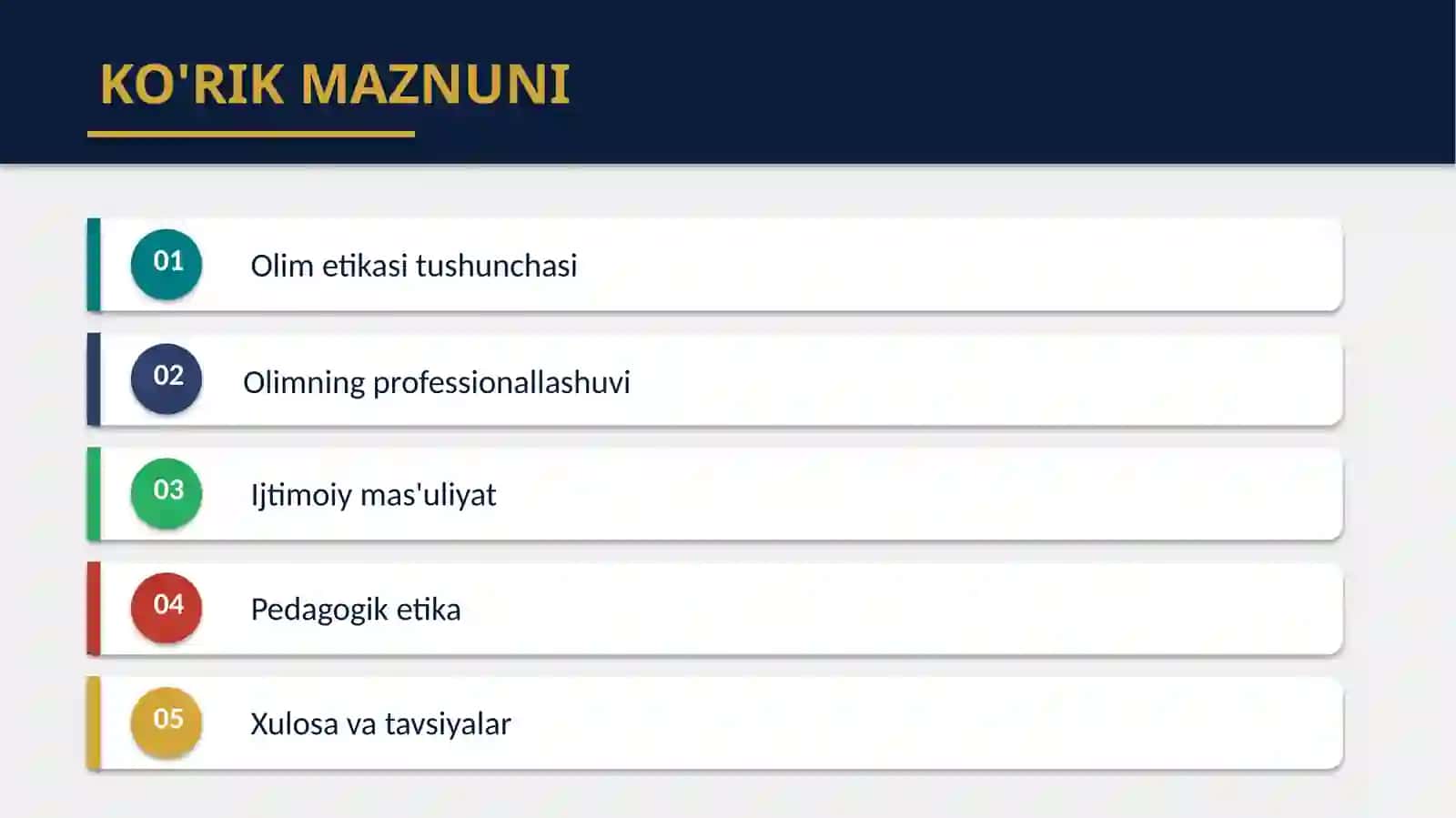 Olim Etikasi, Olimning Professionallashuvi va Ijtimoiy Mas'uliyati 3