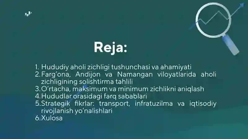 Xududiy aholi zichligi 3