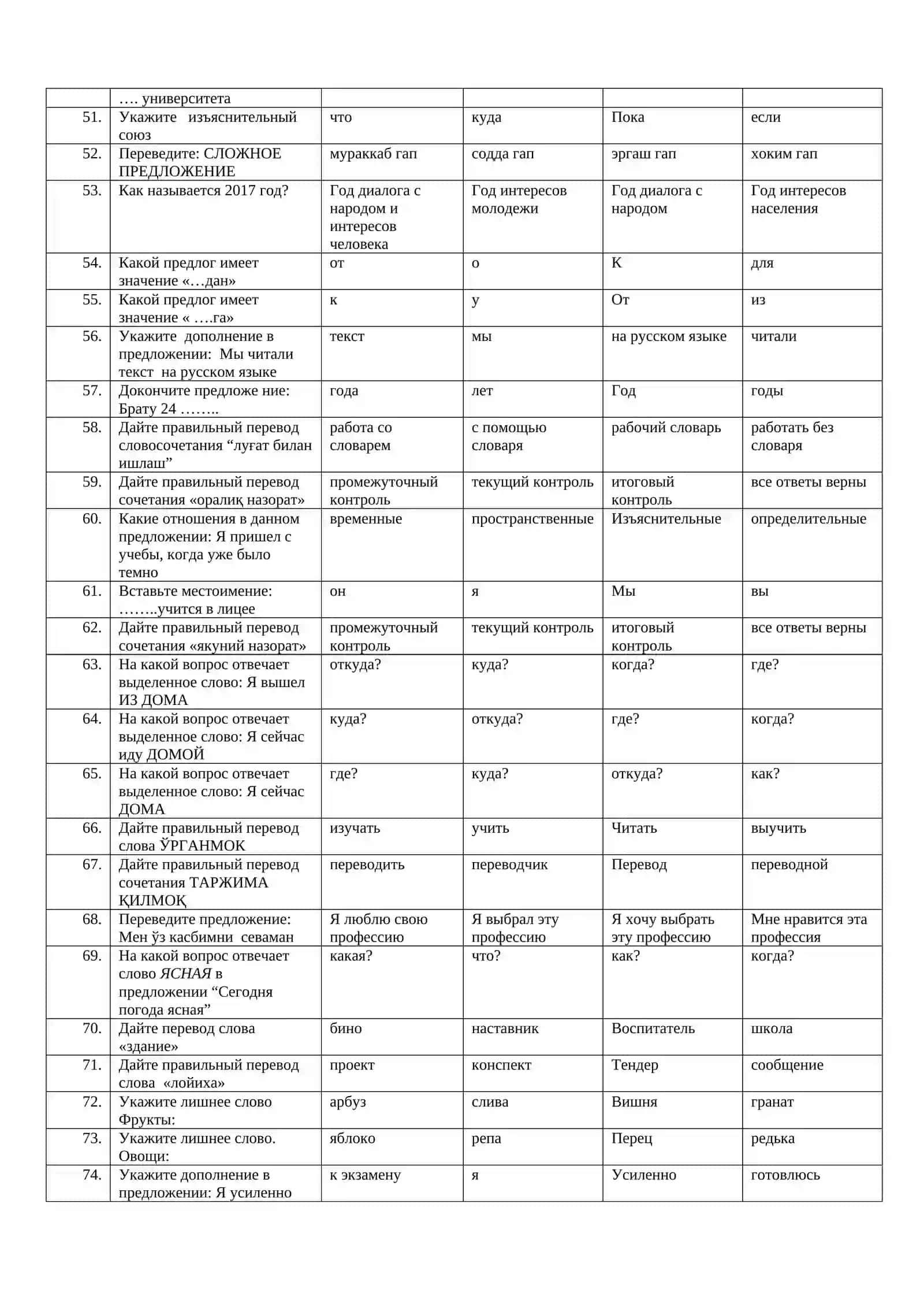 ТЕСТЫ по русскому языку для итогового контроля (1 семестр) 3