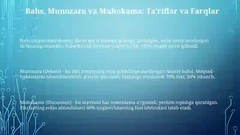 Diskussiya-Baxs munozara (Trening jarayonini olip borish usullari) 3