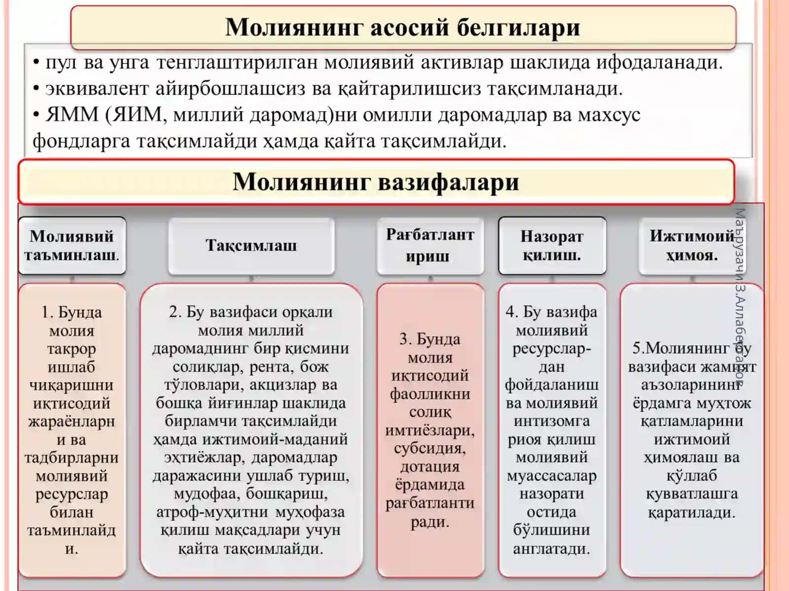 МОЛИЯ 3