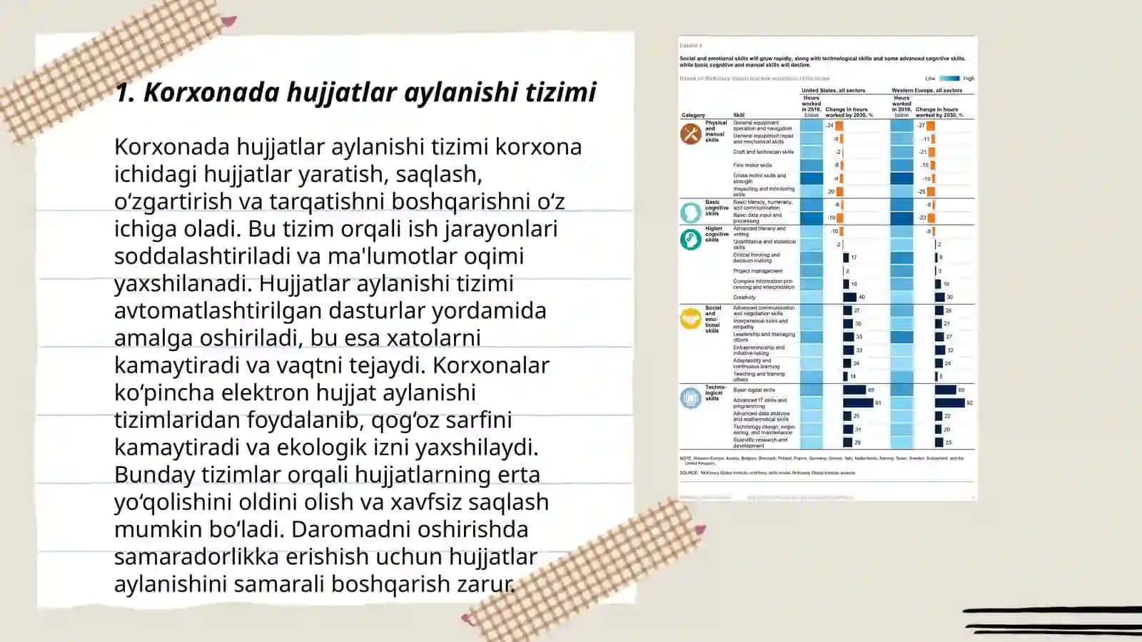 Korxonalarda ish yuritishni tashkil etish va uning texnologiyasi 3