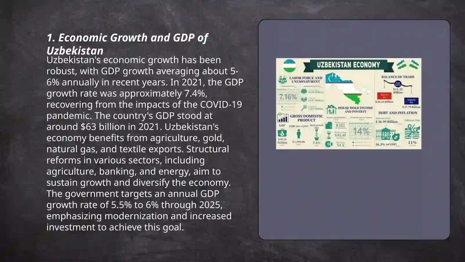 Economy of Uzbekistan 3