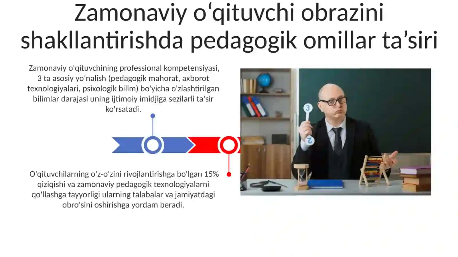 Zamonaviy pedagog imijini shakllantirish pedagogik omillar taʼsiri 3