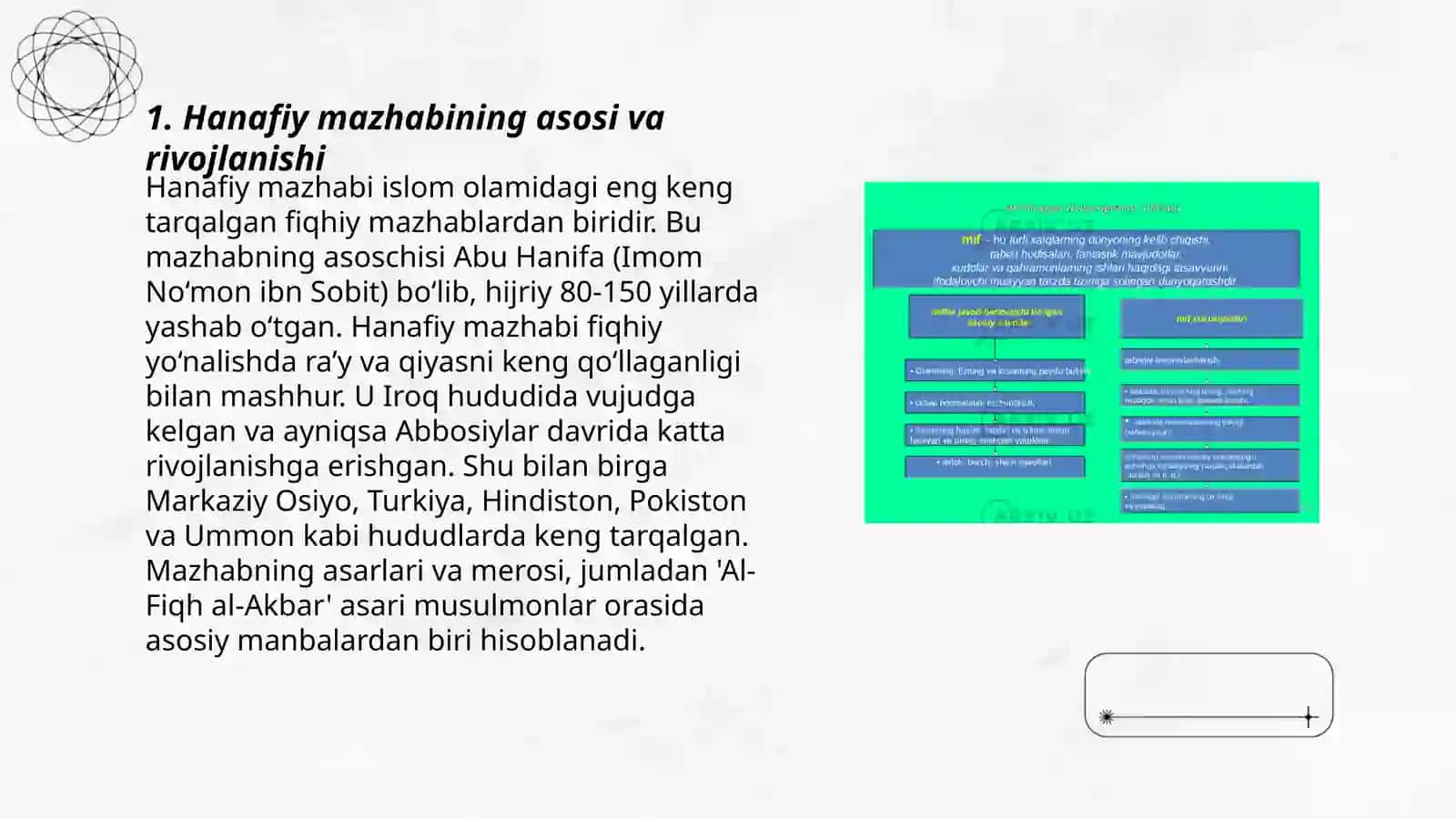 Hanafiy mazhabi rivojida Markaziy Osiyo faqihlarining roli va xissasi 3