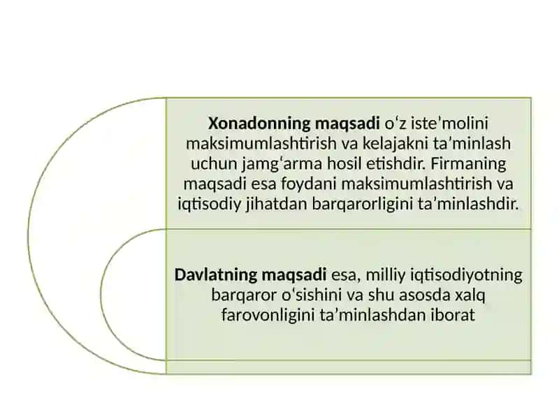 Iqtisodiyot, bozor va iqtisodiy siyosat. Iqtisodiy siyosat asoslari 3