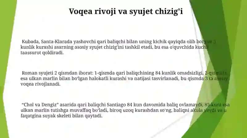 "Chol va Dengiz" asari tahlili 3