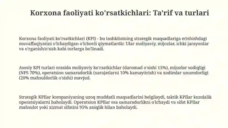 Biznestahlili: korxonaningsamaradorlikko'rsatkichlari 3
