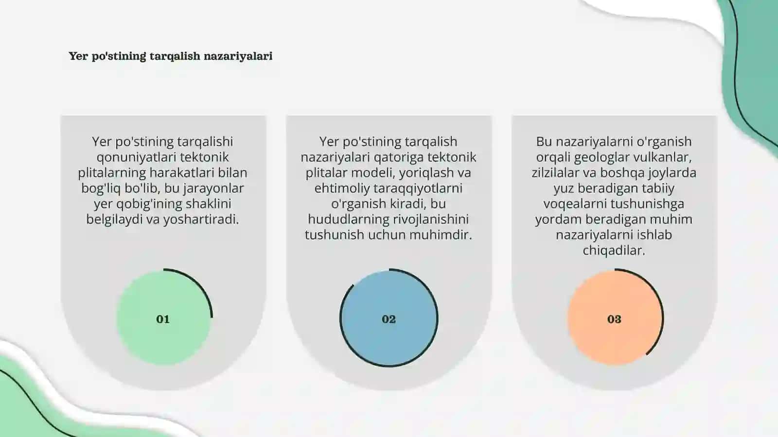 Yer po'stining tarqalish qonuniyatlari 3