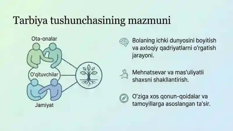 Tarbiya fanining maqsadi va vazifalari 3