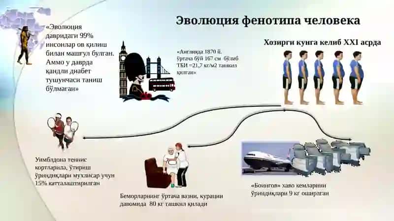 Эндокринология ва болалар эндокринологияси 3