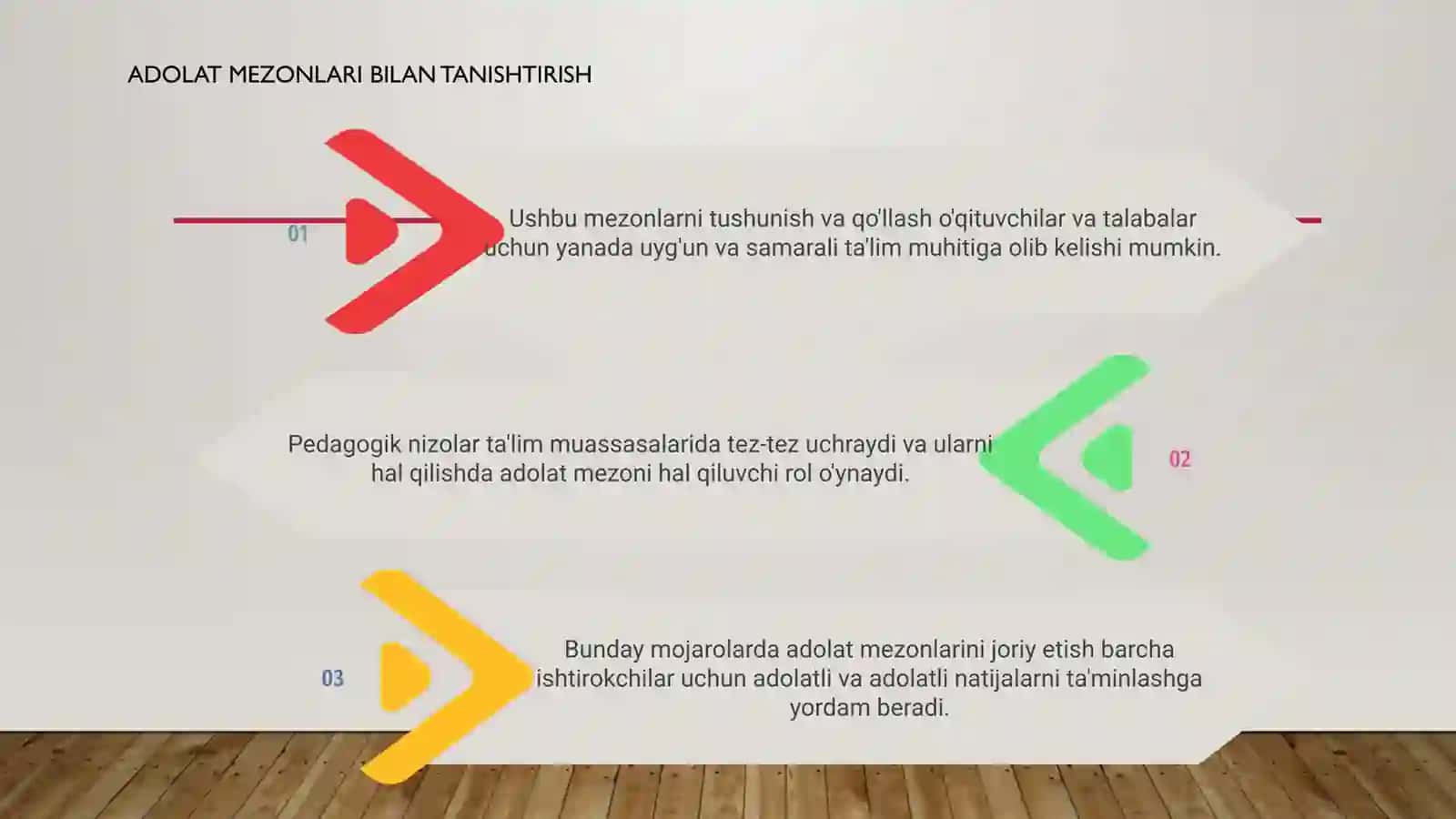 Pedagogik nizolarni bartaraf qilishda adolat mezoni 3