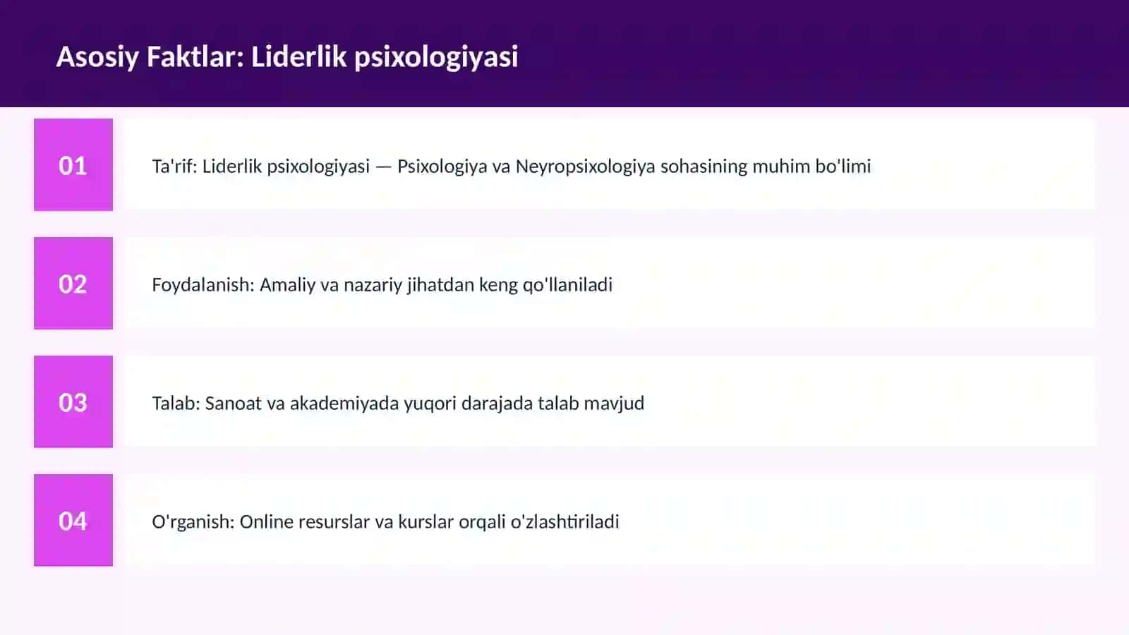 Liderlik psixologiyasi 3