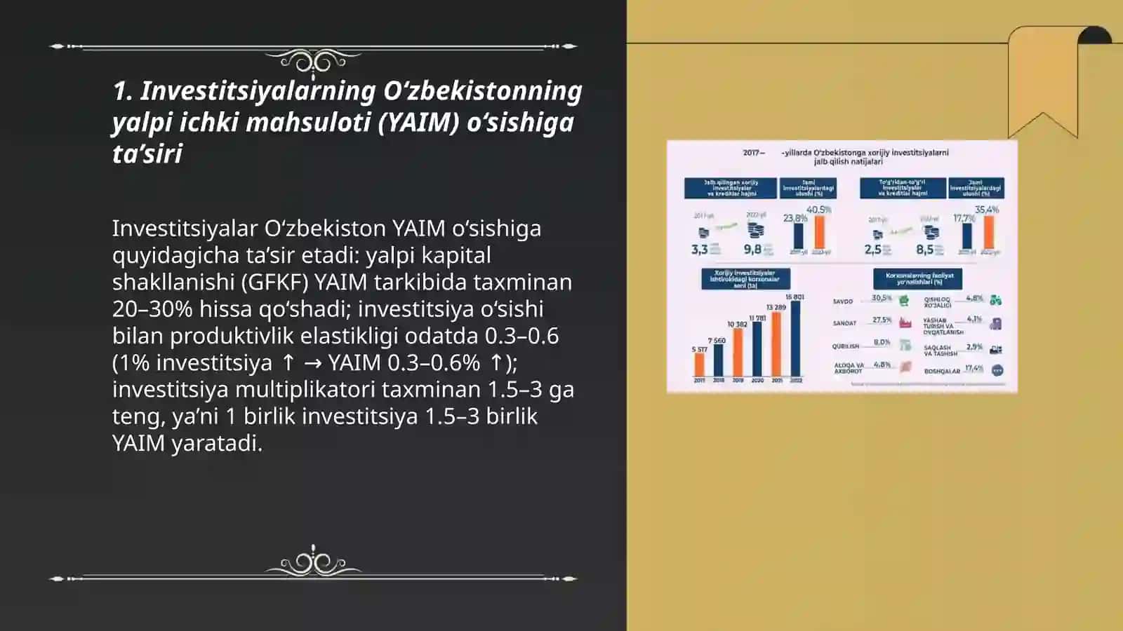 O’zbekiston iqtisodiyotida investitsiya faolligi va uning o’sishga ta’siri 3