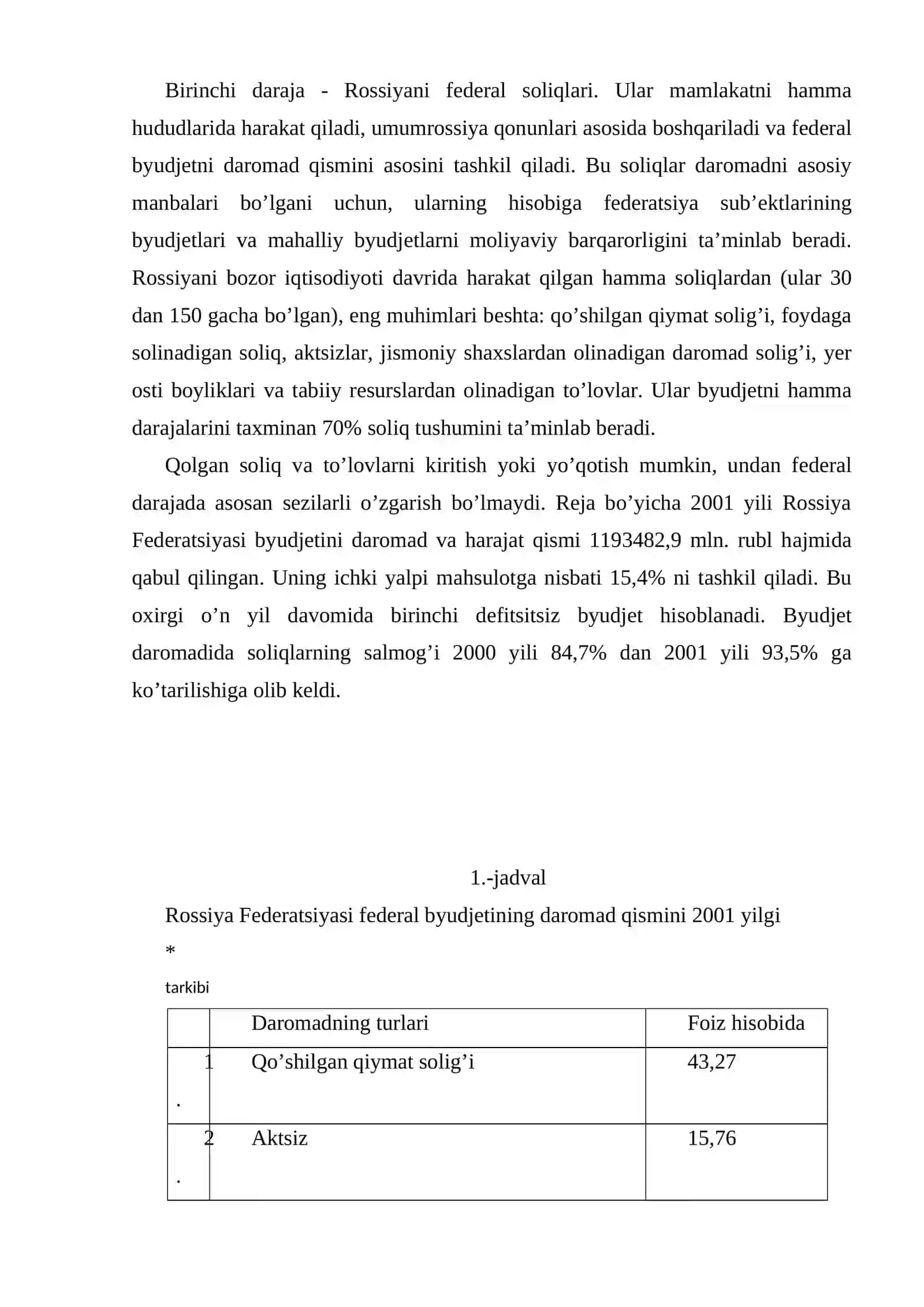 Rossiyani soliq solish tizimi 3
