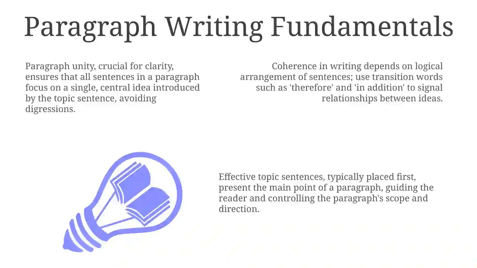 Paragraph Writing Fundamentals 3