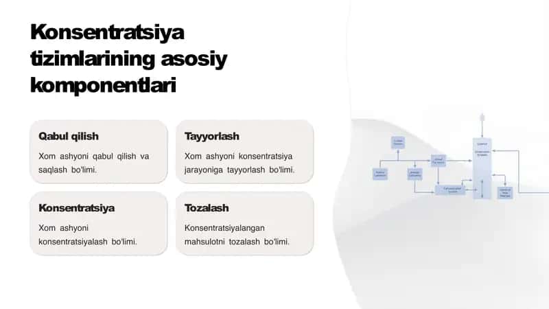 Konsentratsiya va taqsimlash tizimlarini loyihalash jarayoni 3
