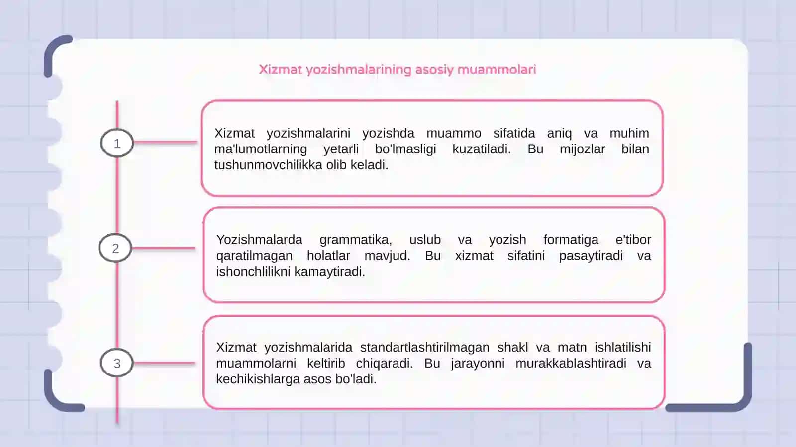 Xizmat yozishmalarini yozishdagi muammolar 3