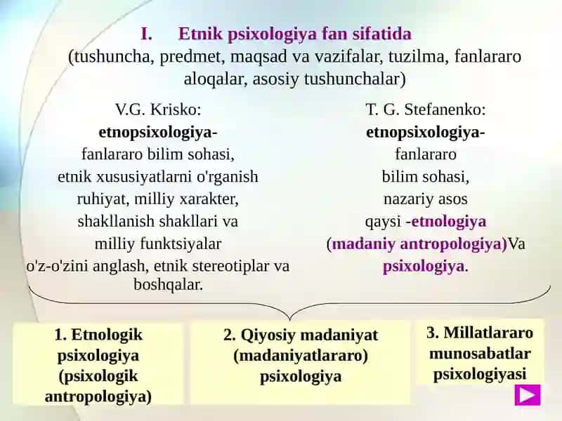 Etnopsixologiya 3