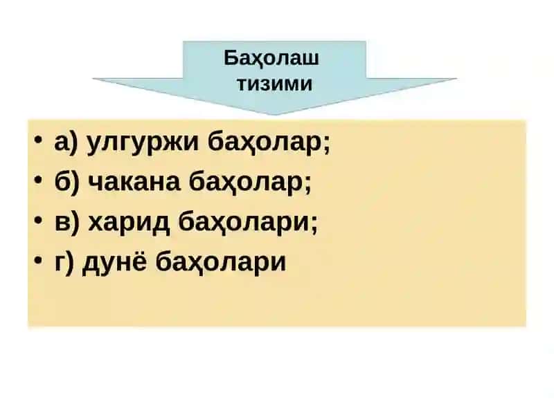 Баҳо ва баҳолаш 3