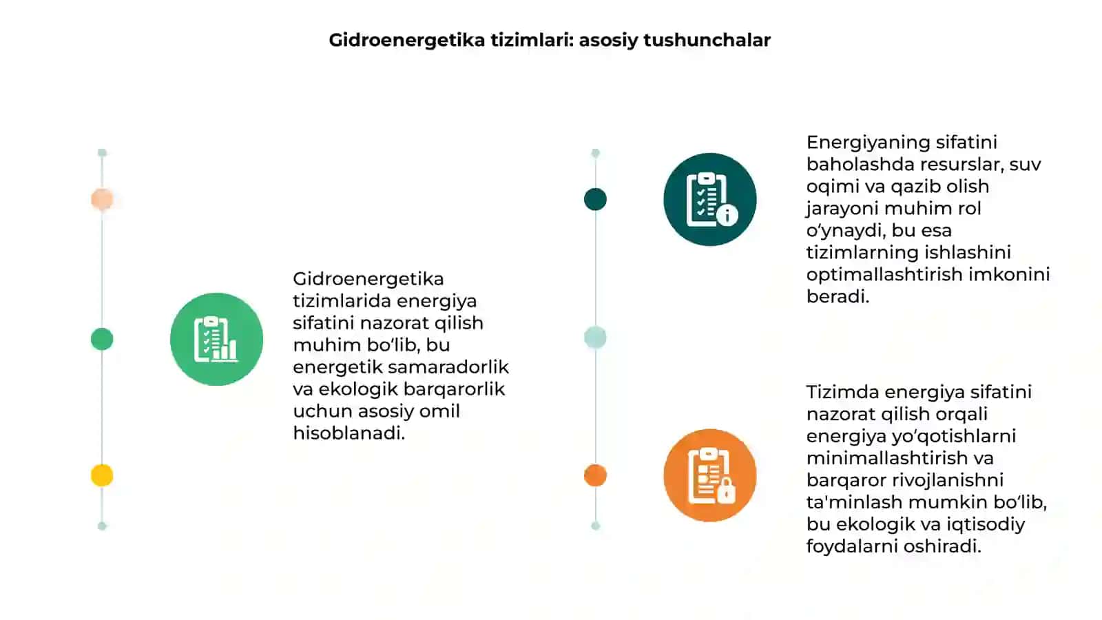 Gidroenergetika tizimlarida energiya sifatini nazorat qilish 3