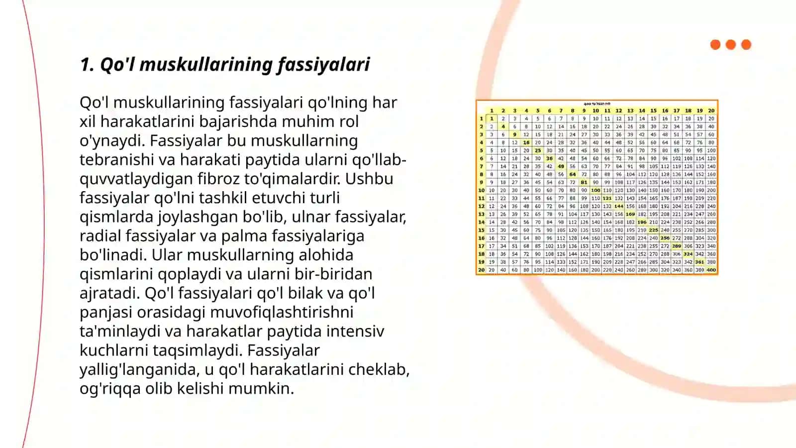 Qo'l va Oyoq Musklarining Fassiyalari 3