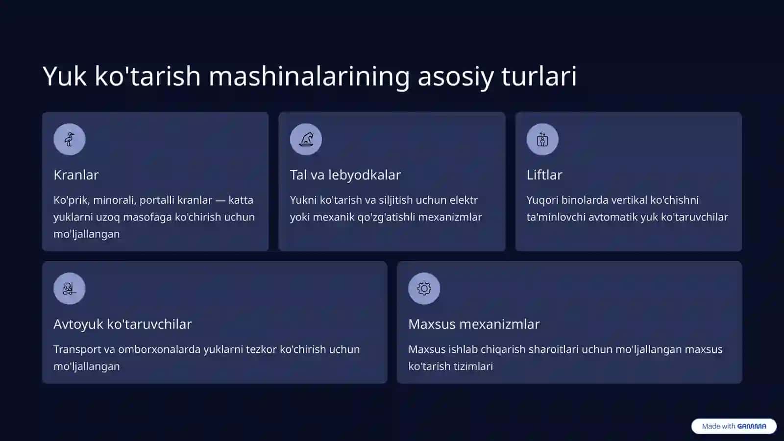 Yuk ko'tarish mashinalarini avtomatlashtirish 3