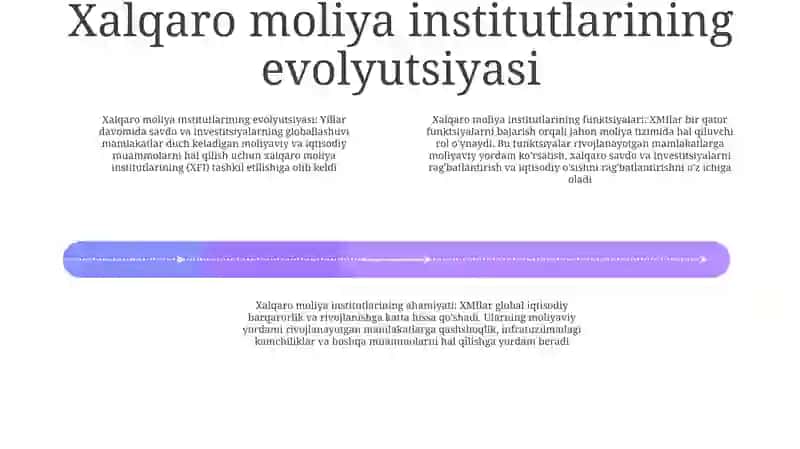 Xalqaro Moliya Institutlari, Ularning Vazifalari Va Funksiyalari 3