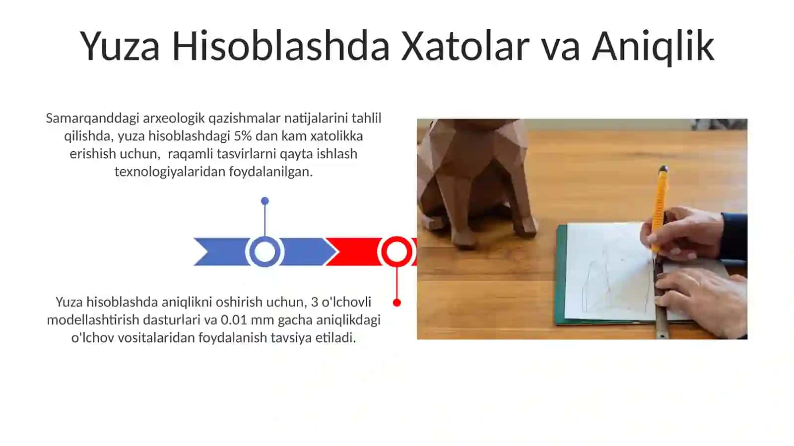 Yuza metodikasi geometriya boʻyicha 3