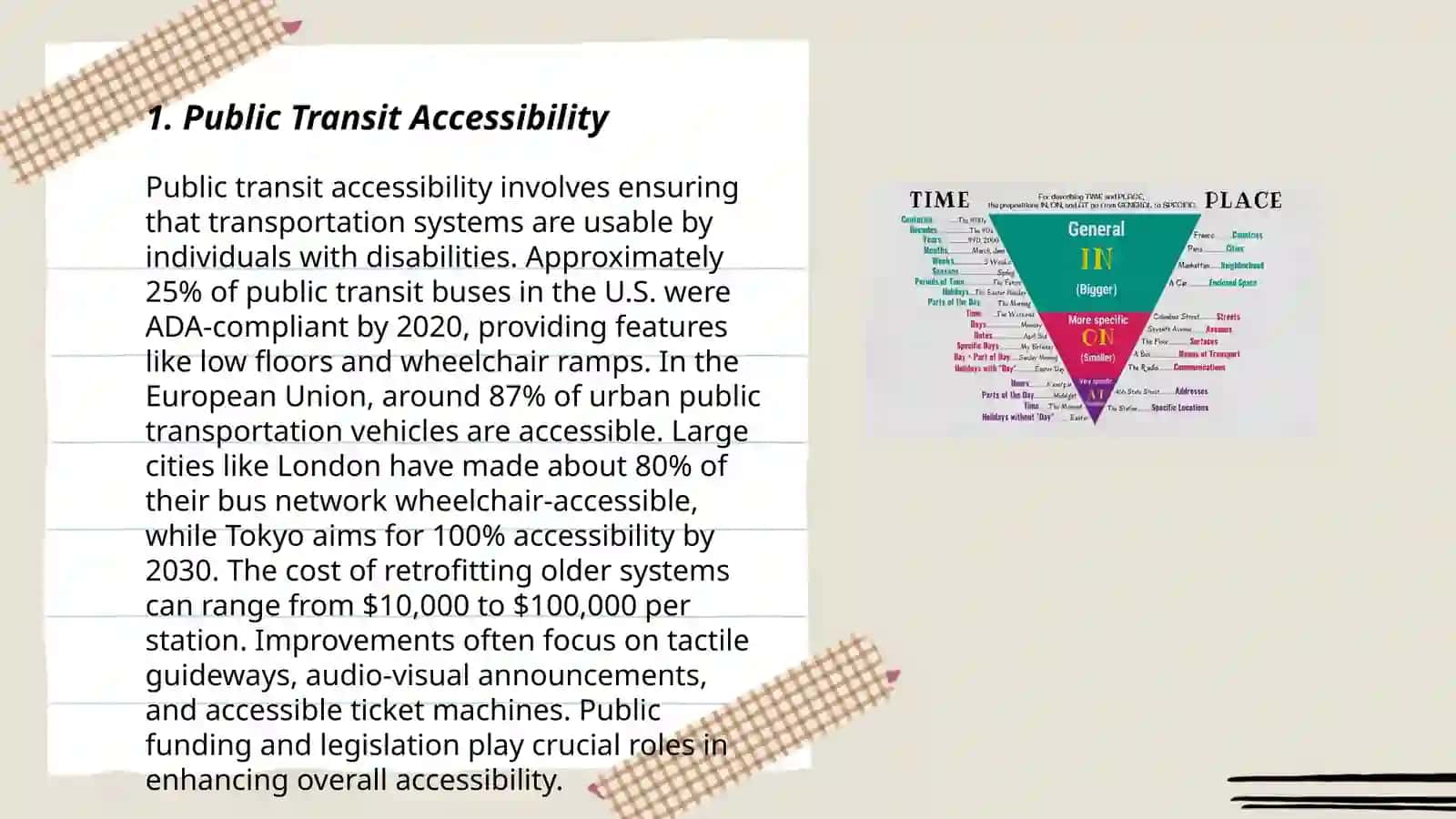 Public Transit Accessibility 3