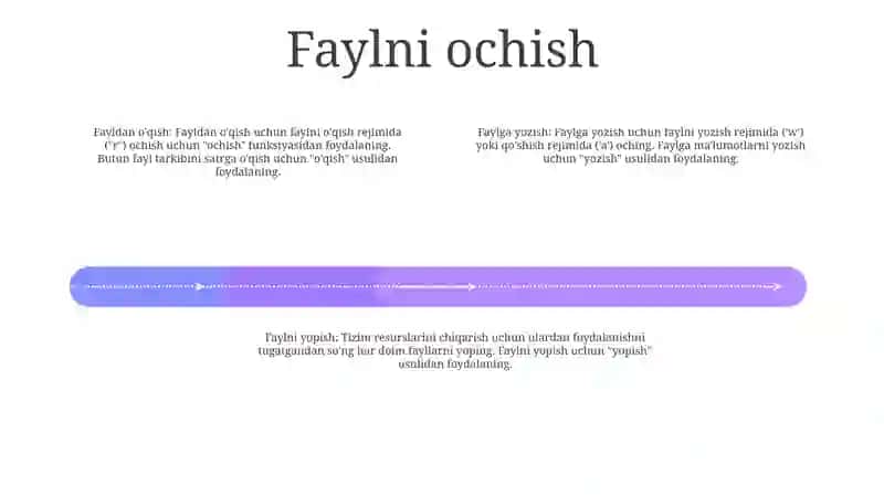 Pythonda Fayllar Bilan Ishlash 3