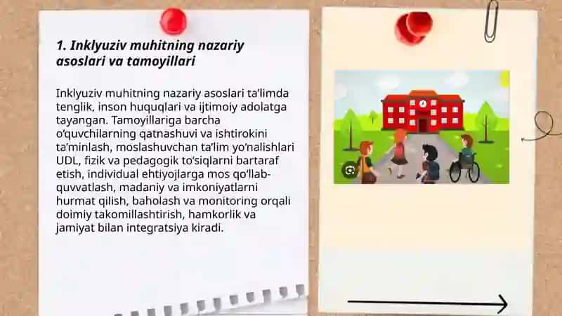 Inklyuziv muhitning nazariy asoslari va tamoyillari 3