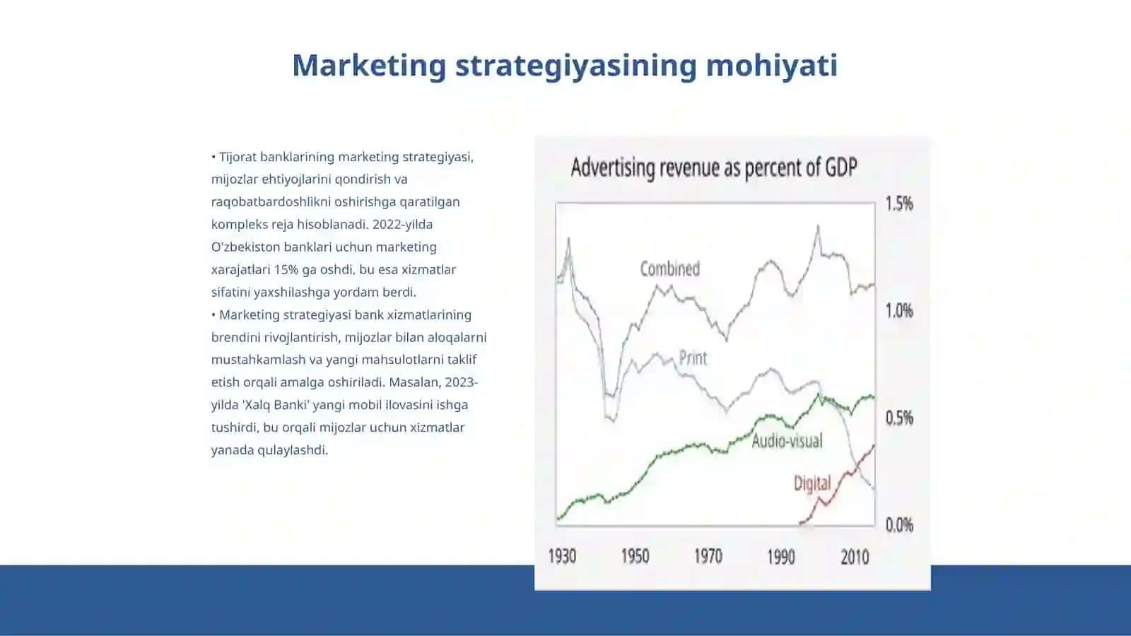 Tijorat banklari faoliyatini marketing strategiyasi orqali boshqarish 3