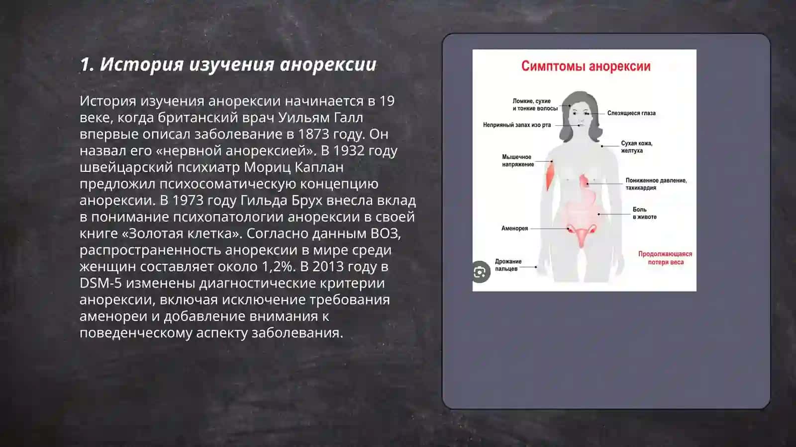 Анорексия 3