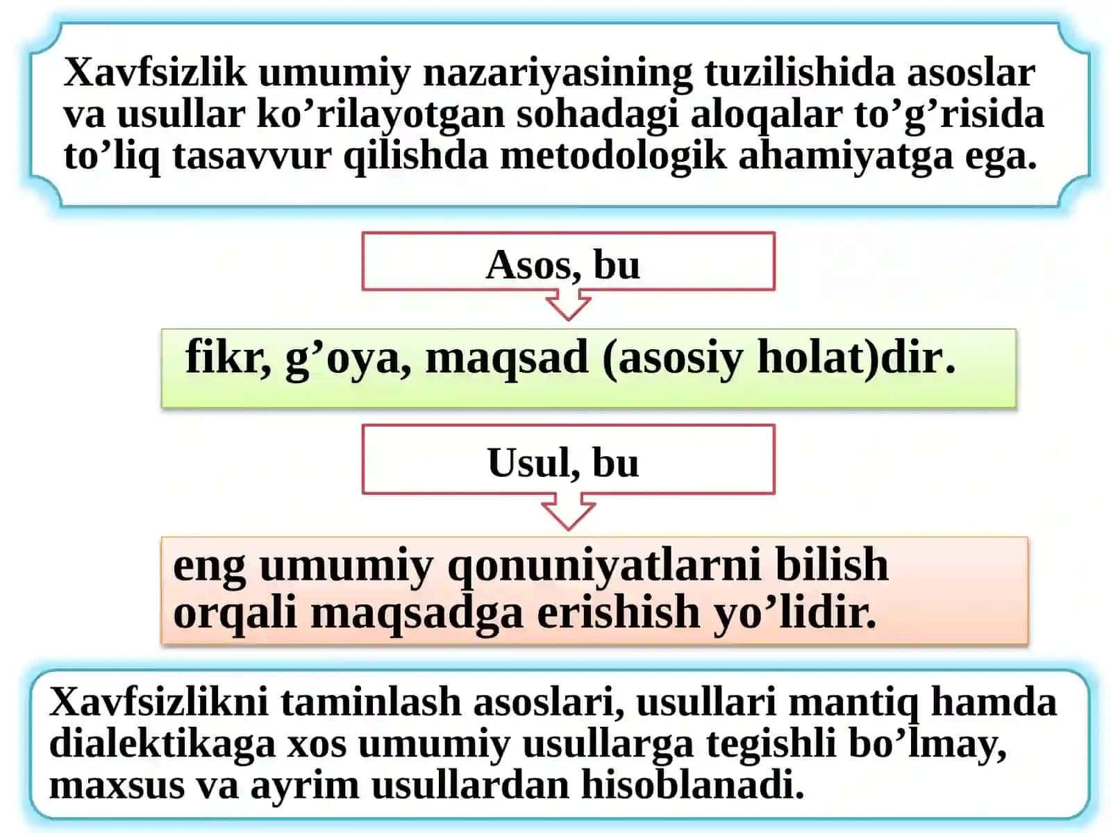 Hayot faoliyati xavfsizligi 3