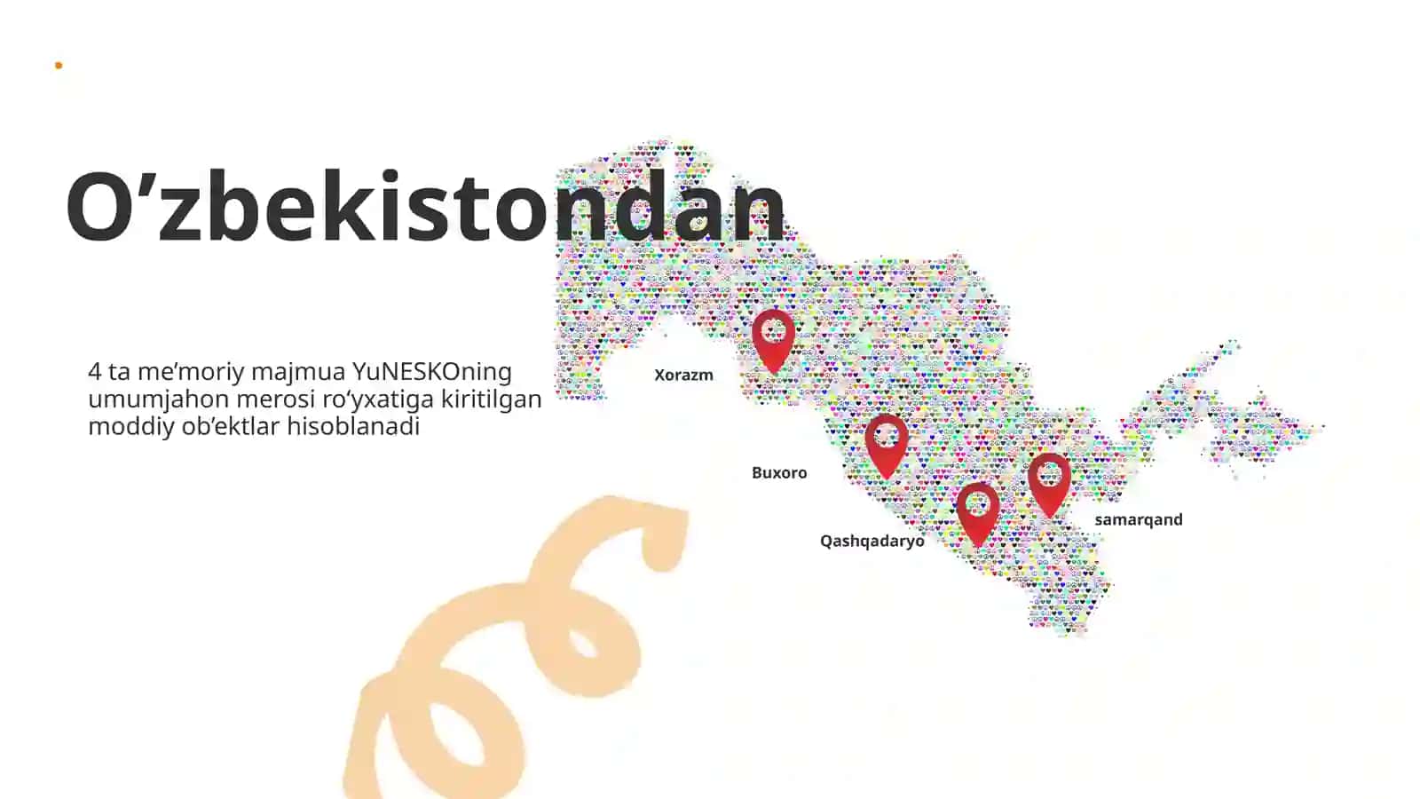 O'zbekistonning UNESCO ro'yxatiga kiritilgan me'moriy obidalari 3