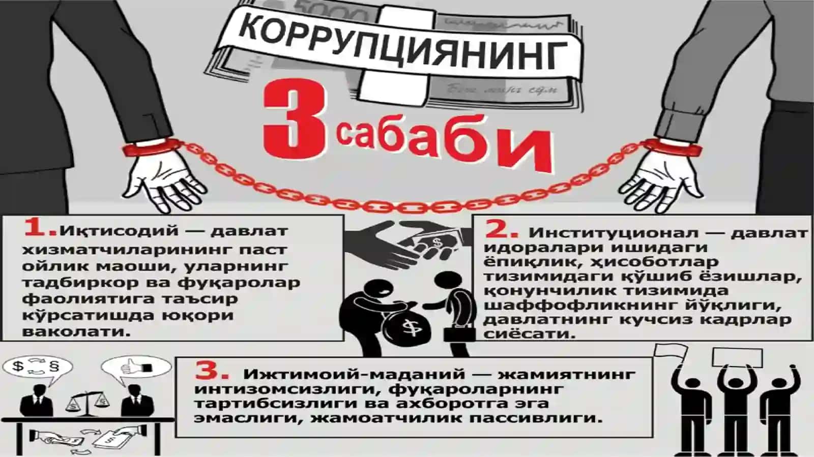 Korrupsiyaga qarshi kurashning jahon tajribasi 3