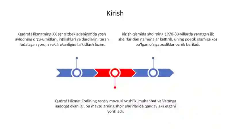 Qudrat Hikmat yoshlik kuychisi 3