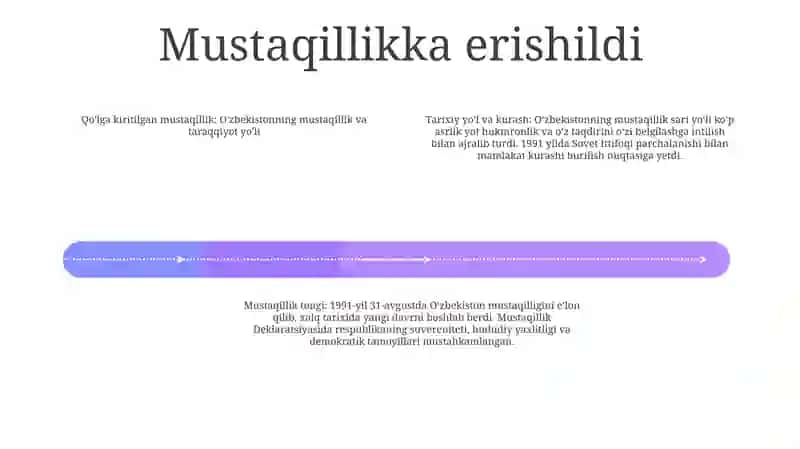 O’Zbekistonning O’Z Istiqlol Va Taraqqiyot Yo’Li 3