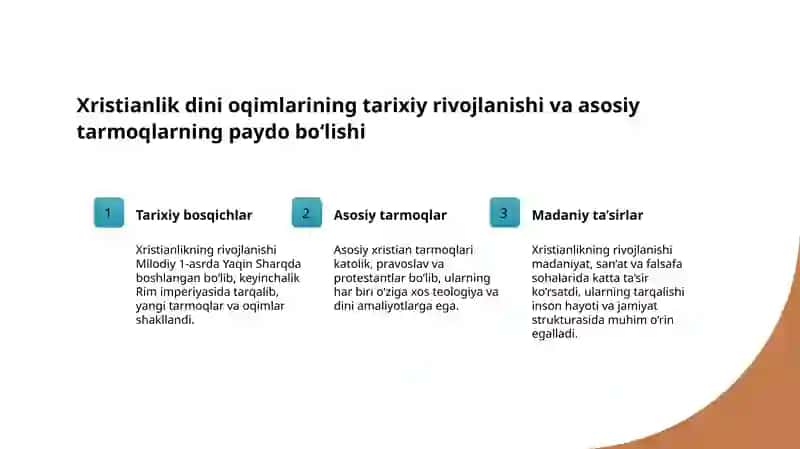 Xristianlik dini oqimlari 3