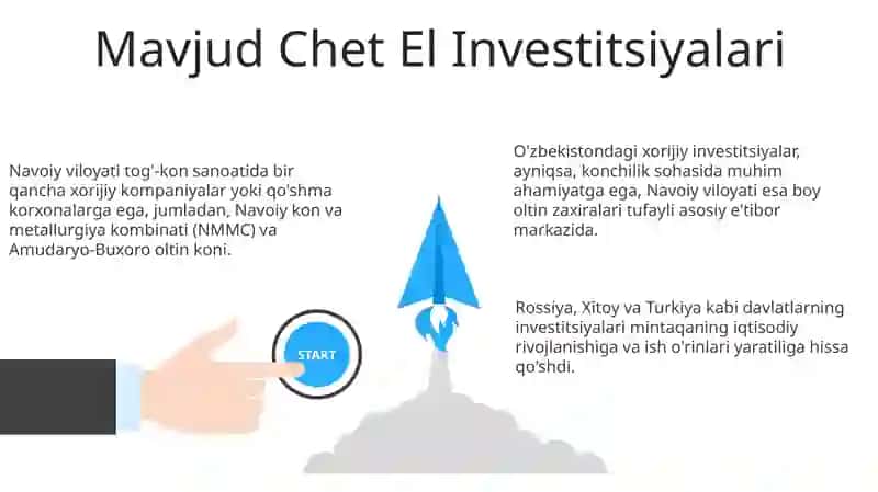 Horij investitsiyalar Navoiy viloyatida 3