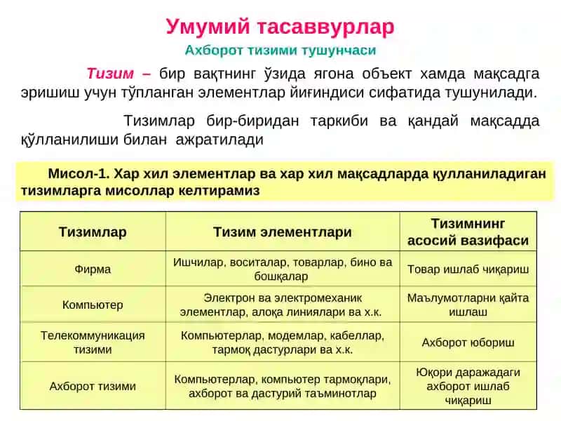Адабиётлар рўйхати 3