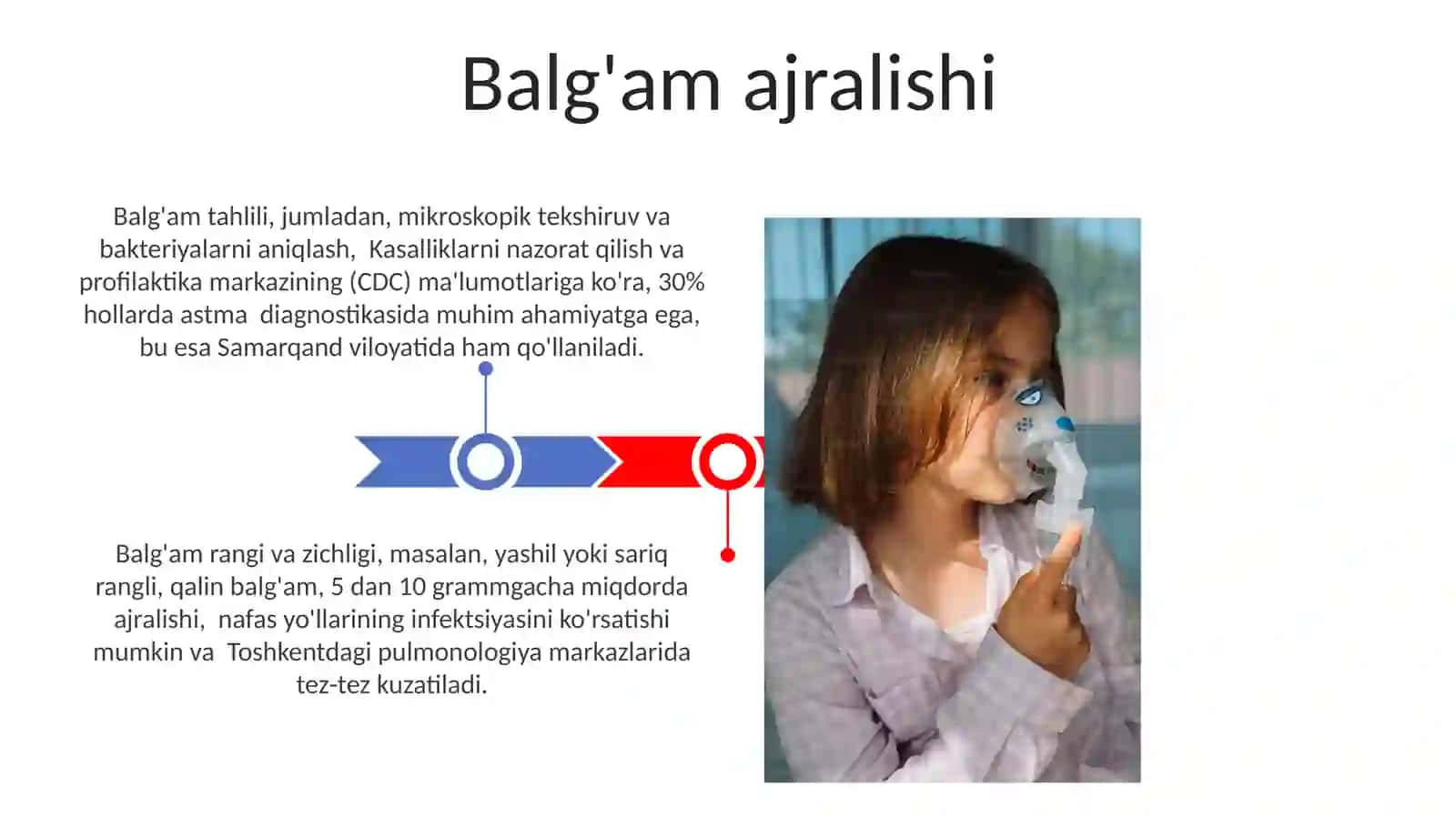 Bronxial astma.Simptomatologiyasi va tekshirish usullari 3